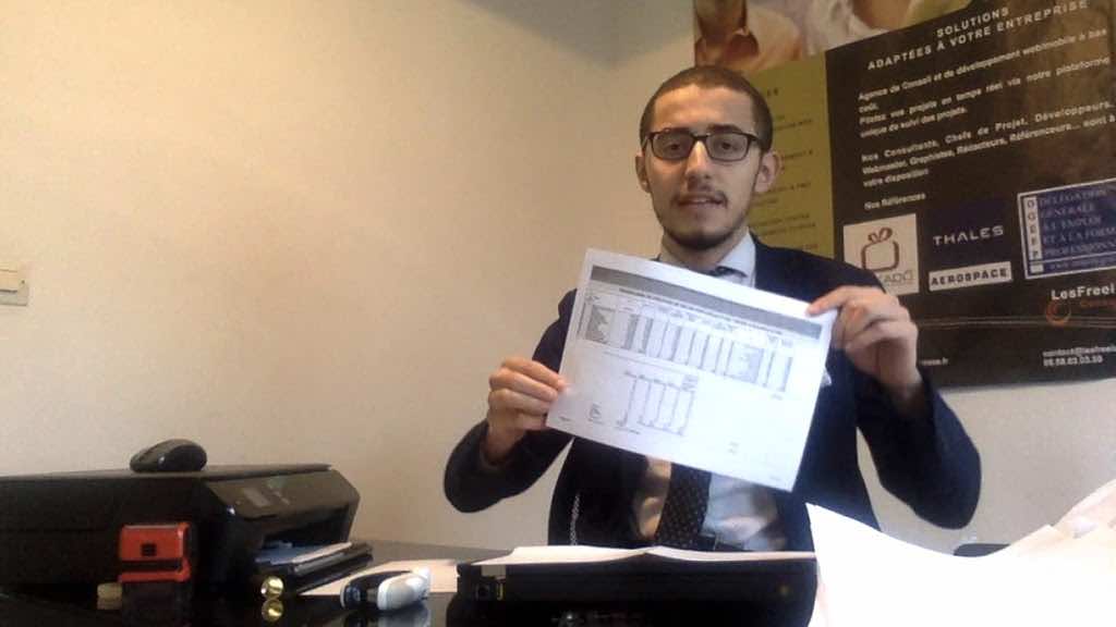 المهندس صاحب أفكار القضاء على البطالة