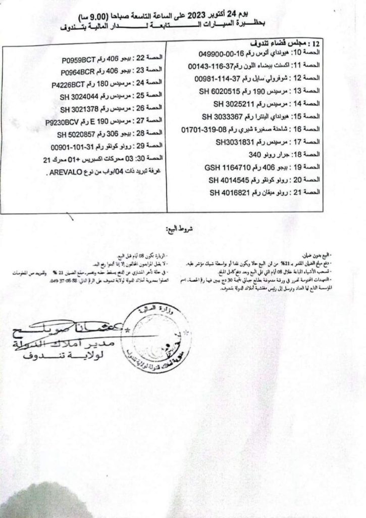 وثيقة مسربة للبوليساريو 